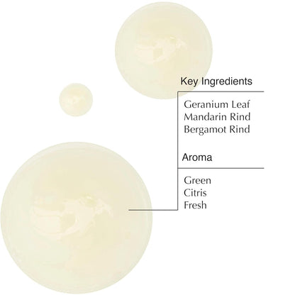 Aesop Geranium Leaf Body Cleanser 500 mL - Ingredients