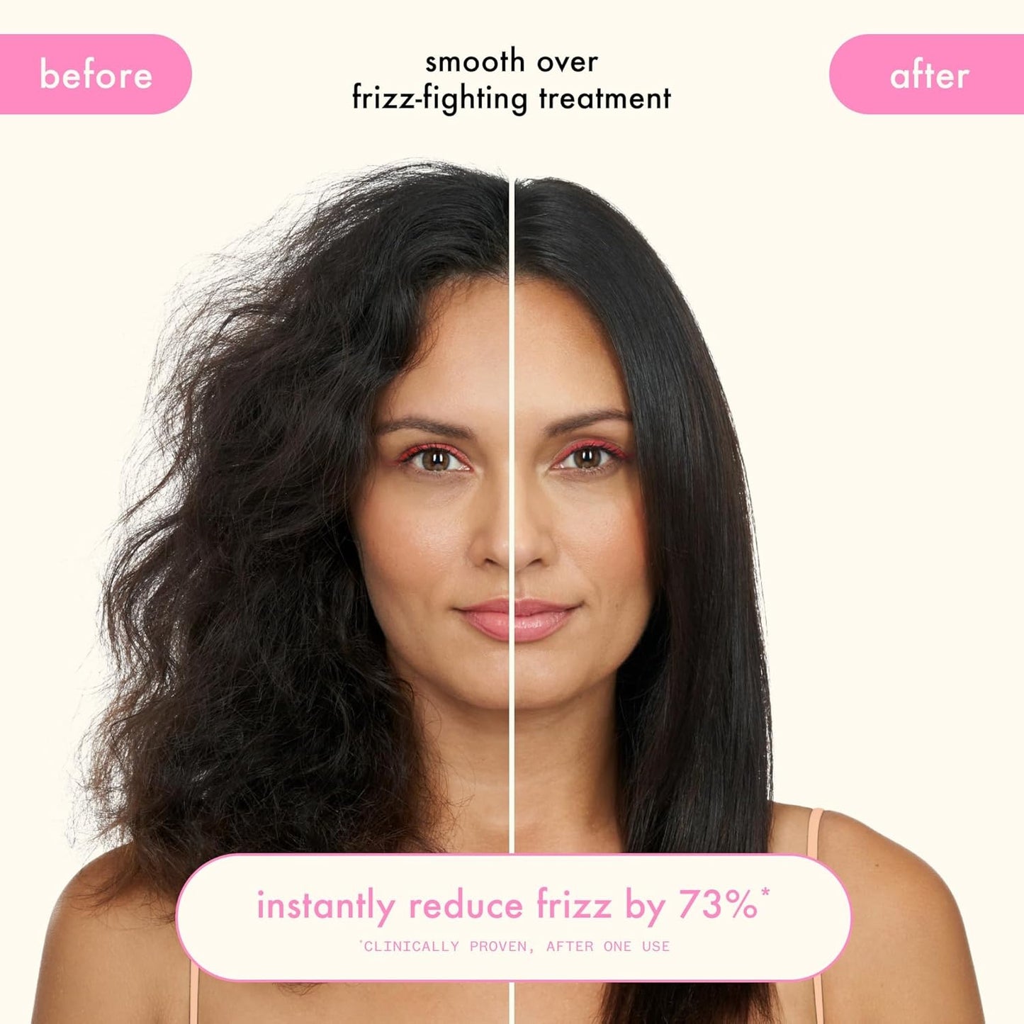 Amika Smooth Over Frizz-Fighting Treatment 6.7 Oz - Before and After