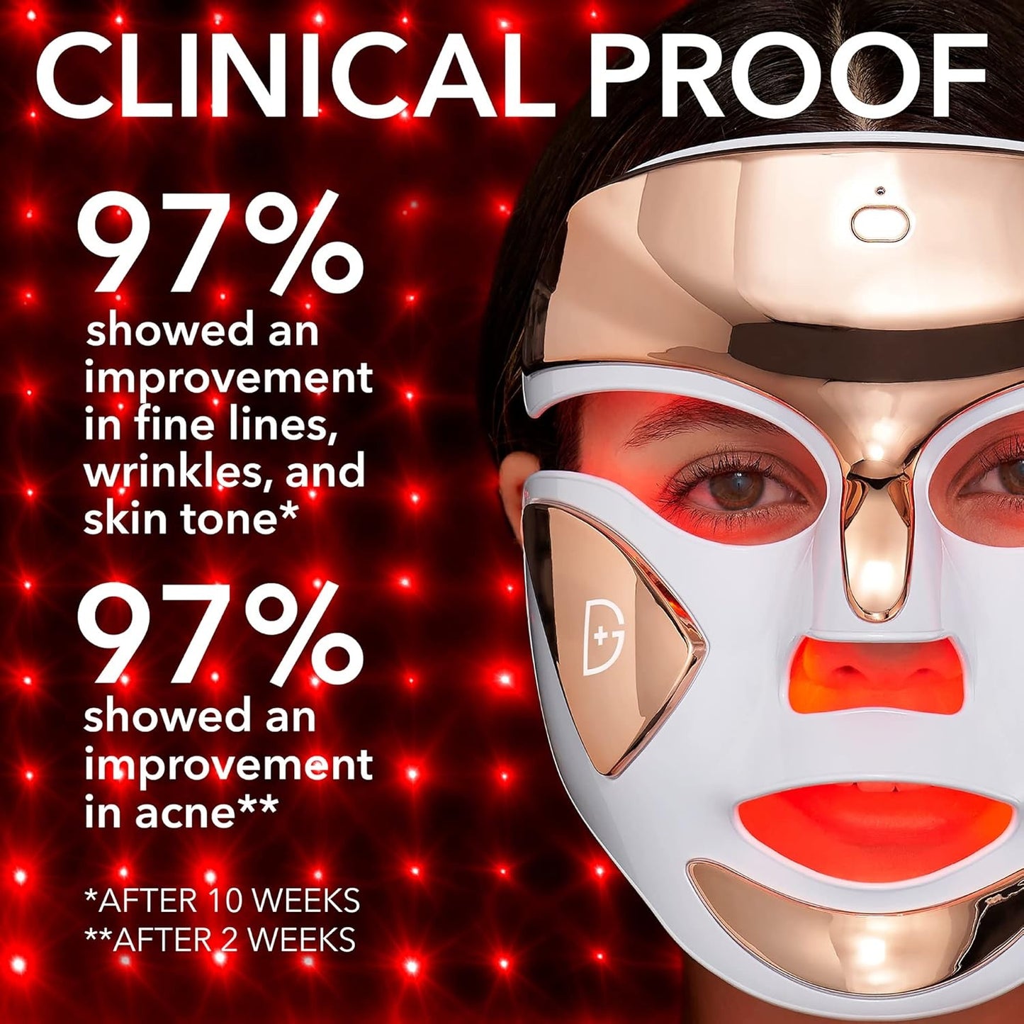 Dr Dennis Gross DRx SpectraLite FaceWare Pro LED Mask - Benefits