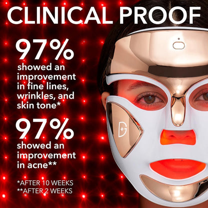 Dr Dennis Gross DRx SpectraLite FaceWare Pro LED Mask - Benefits