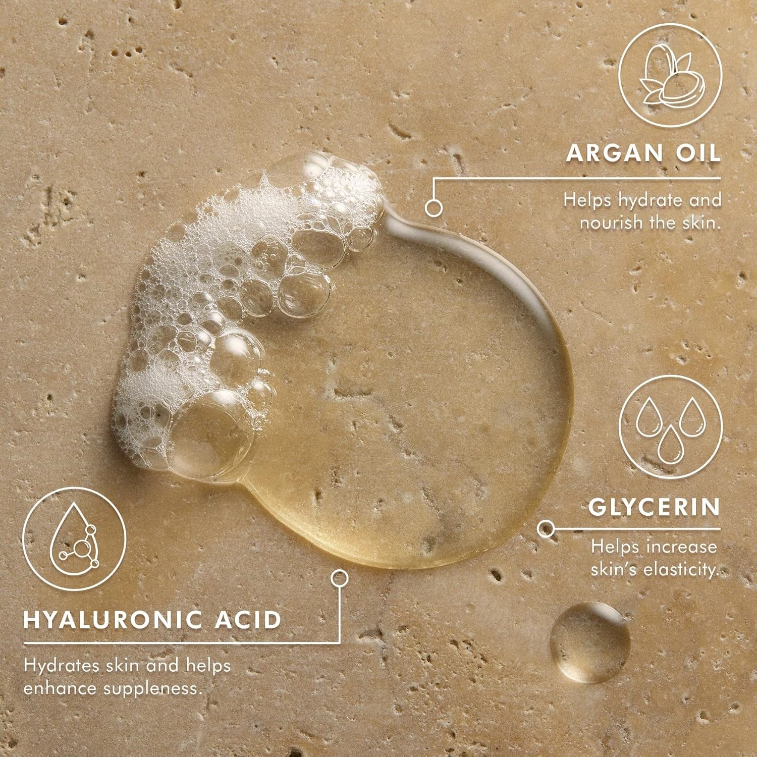 Moroccanoil Hand Wash Fragrance Originale- Ingredients