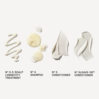 Olaplex The Healthy Hair Cleansing Set - Details