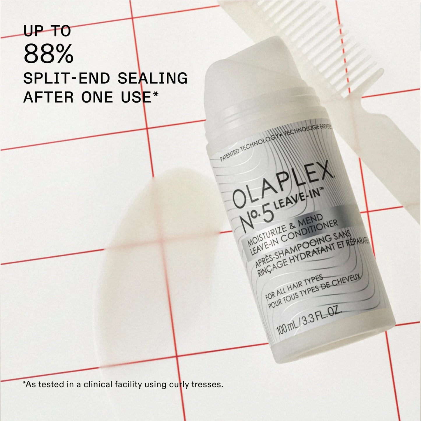 Olaplex The Healthy Hair Cleansing Set - Leave in Conditioner