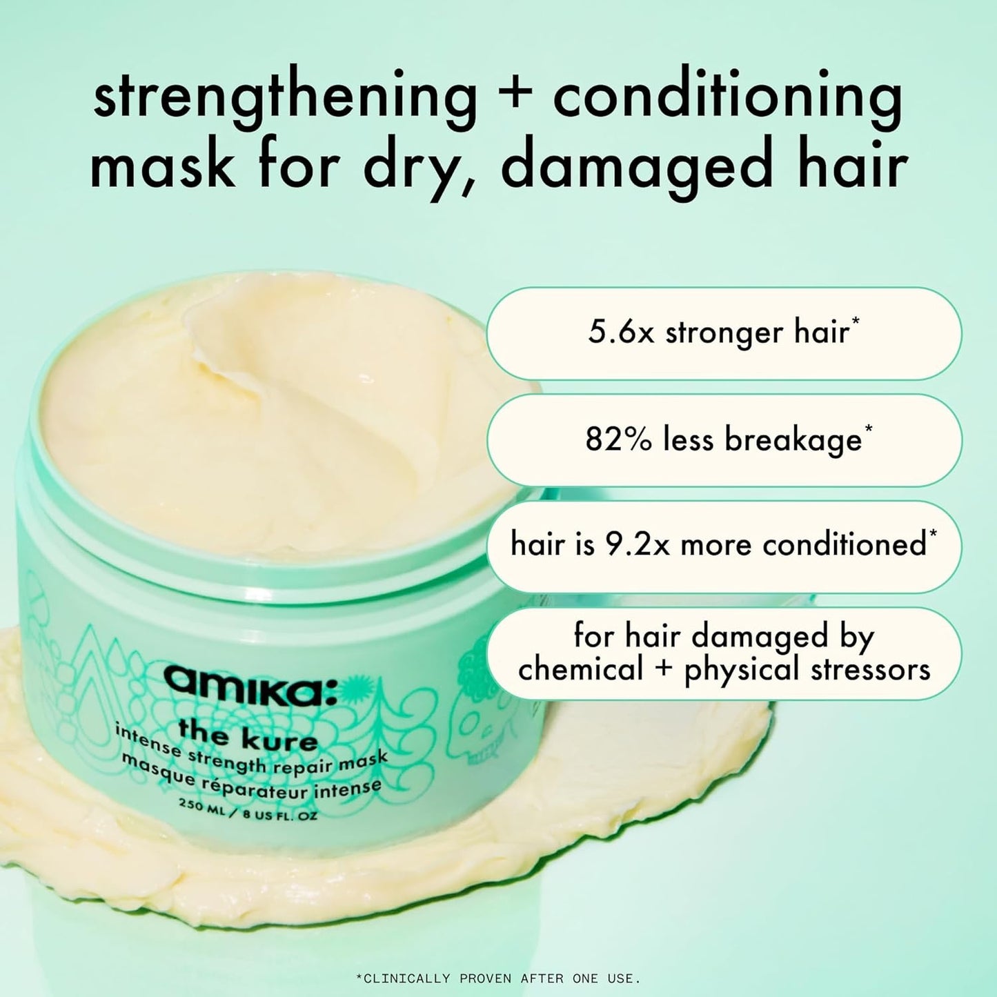 Benefits of Amika The Kure Intense Bond Repair Mask for strong, healthy hair