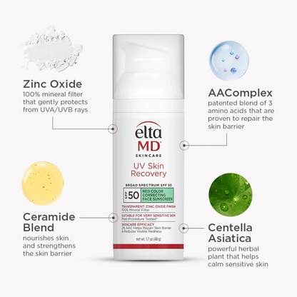 EltaMD UV Skin Recovery Green Tint SPF 50 – color-correcting sunscreen for redness and UV protection.