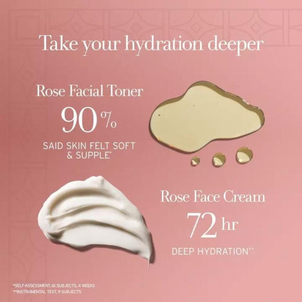 Fresh Deep Hydration Duo for Women – duo of hydrating skincare products