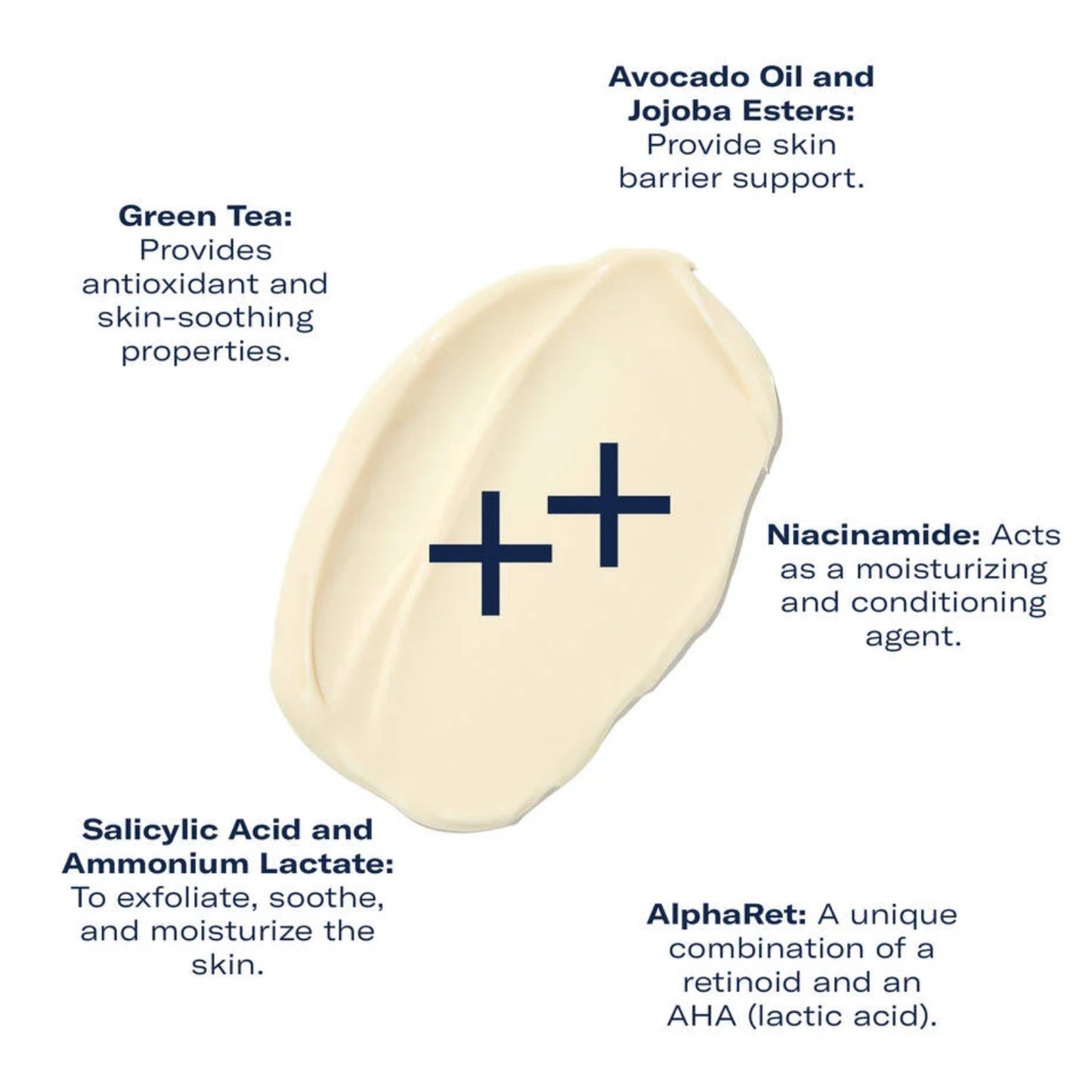 Skinbetter AlphaRet Body Overnight Cream 150 mL with retinoid formula for smooth, renewed skin.